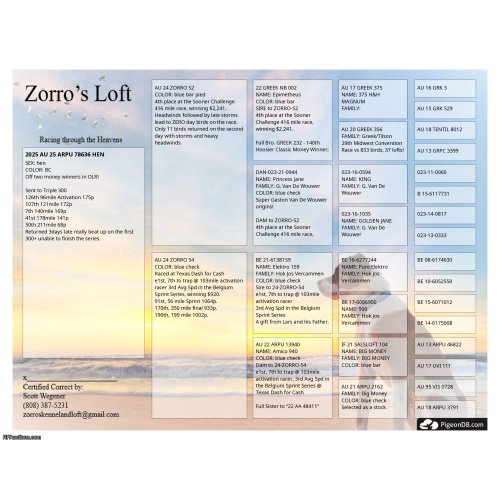 25 ARPU 78636 Hen Off two money winners in OLR!